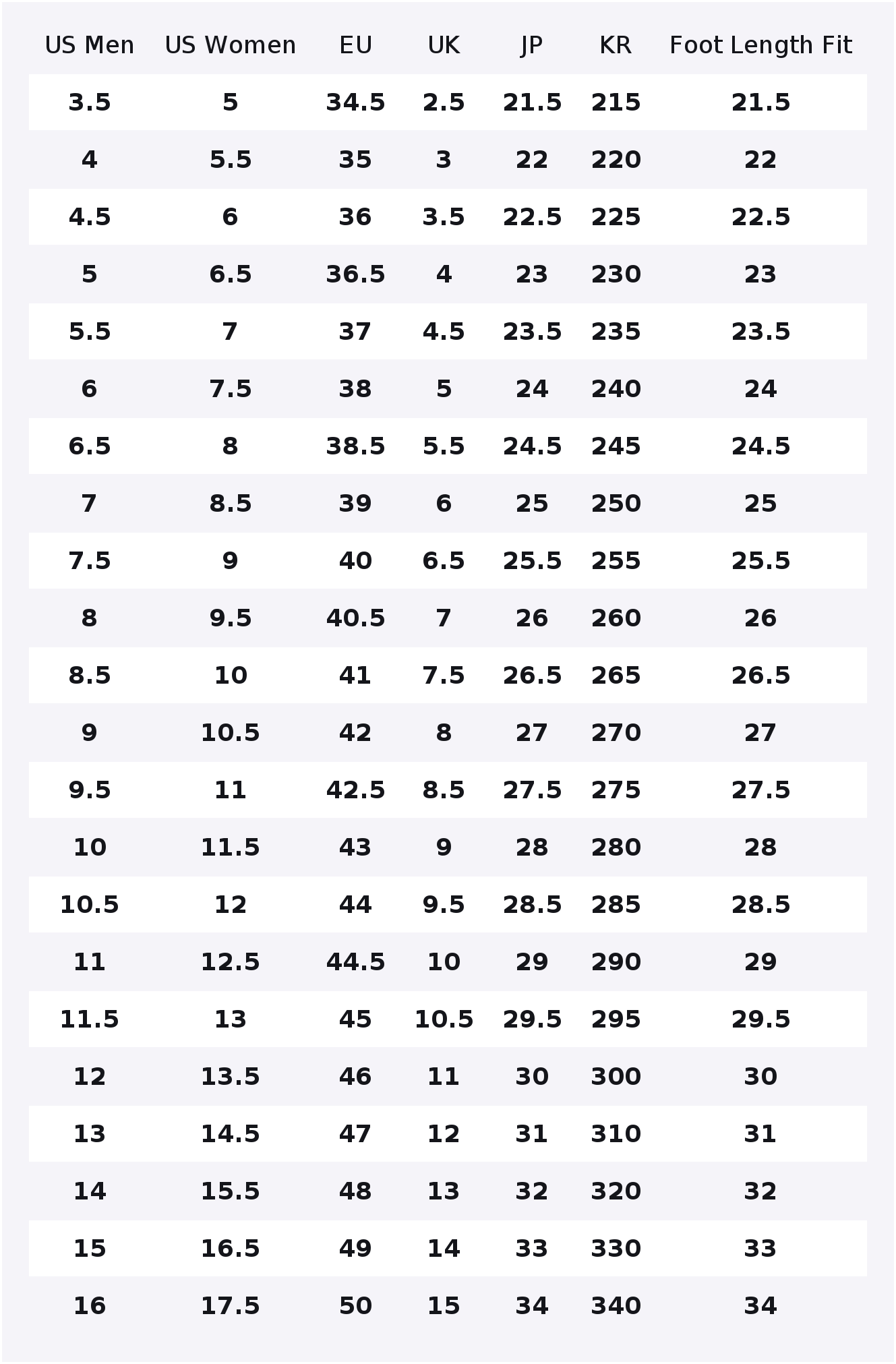 Scarpe da Skateboard Vans Old  - Vans Shoes Old Skool recensione e prezzo