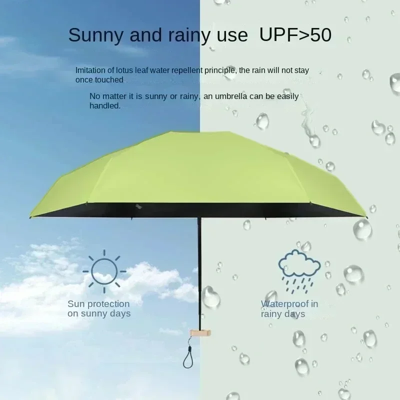 Mini ombrello pieghevole a cin - Men'S Fashion Umbrella recensione e prezzo